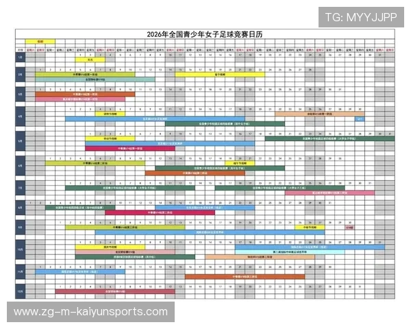 2026年足球基层俱乐部合规运营扶持资金第11轮拨付公示,完善足球俱乐部运营 2026年足球基层俱乐部合规运营扶持资金第11轮拨付公示,完善足球俱乐部运营