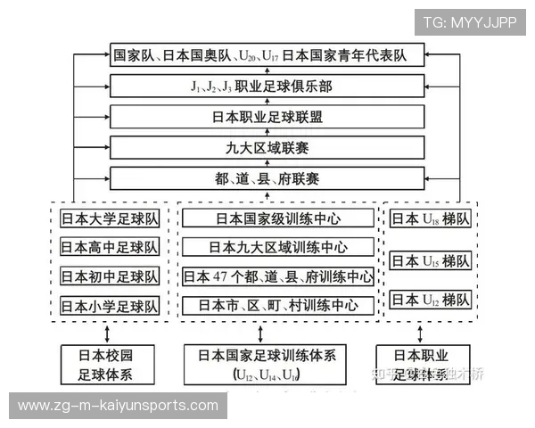 足球俱乐部在青训中实行心理档案制与长期跟踪干预机制,足球俱乐部青训简介 足球俱乐部在青训中实行心理档案制与长期跟踪干预机制,足球俱乐部青训简介
