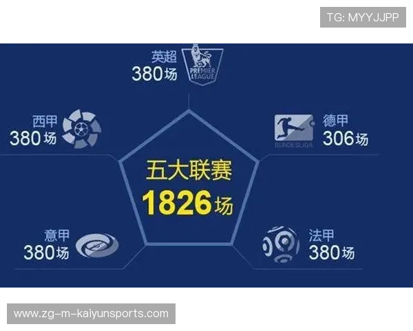 法甲天才边锋转会英超 转会费逼近队史纪录 法甲天才边锋转会英超 转会费逼近队史纪录